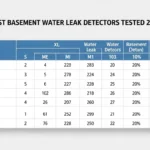 5 Truths About Solar Speakers Are Worth It in 2026?