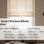 Low Cost Smart Window Blinds for Insulation (2026 Guide That Actually Saves Energy)